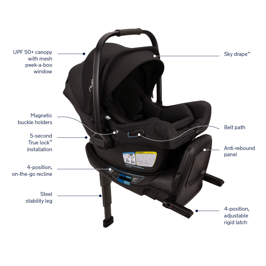 Nuna Pipa Aire RX Infant Car Seat + RELX Base