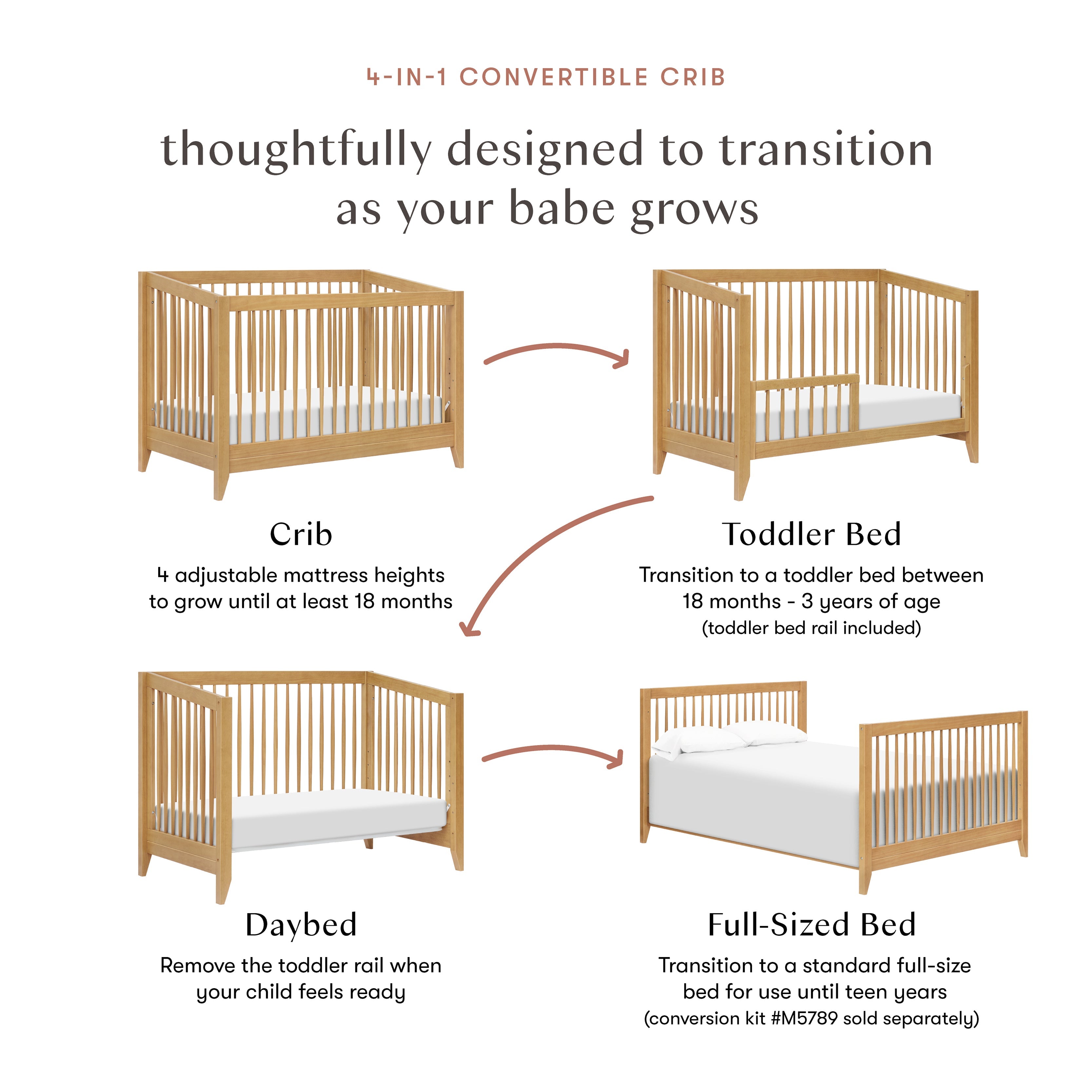 Babyletto Sprout 4-in-1 Convertible Crib with Toddler Bed Conversion Kit