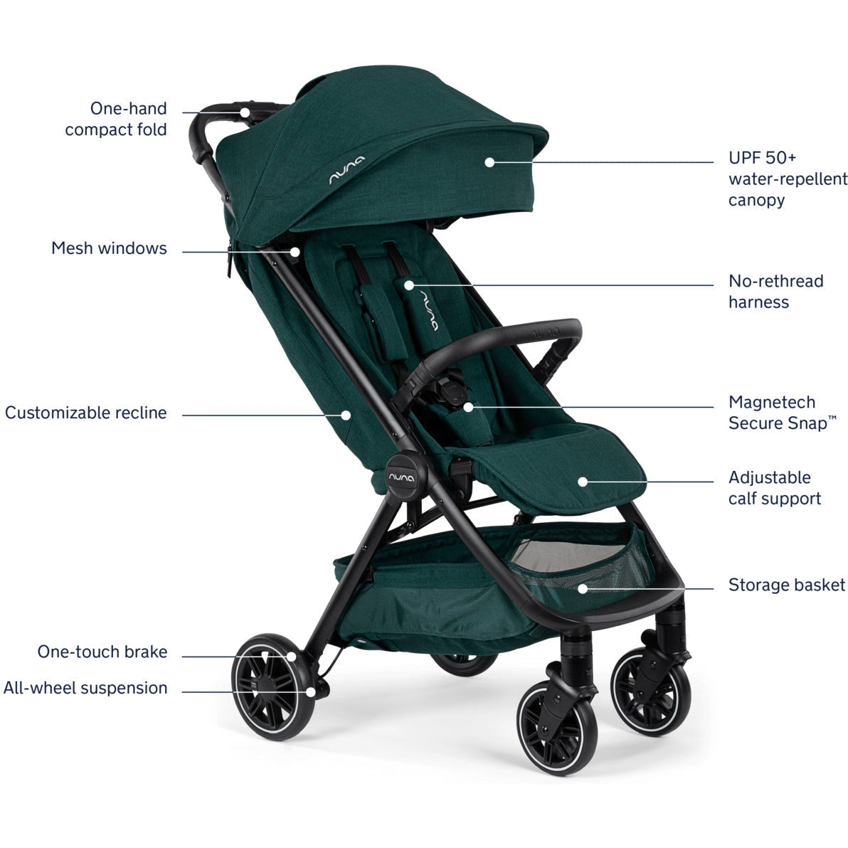 Nuna Trvl Next Stroller + Pipa Urbn Travel System