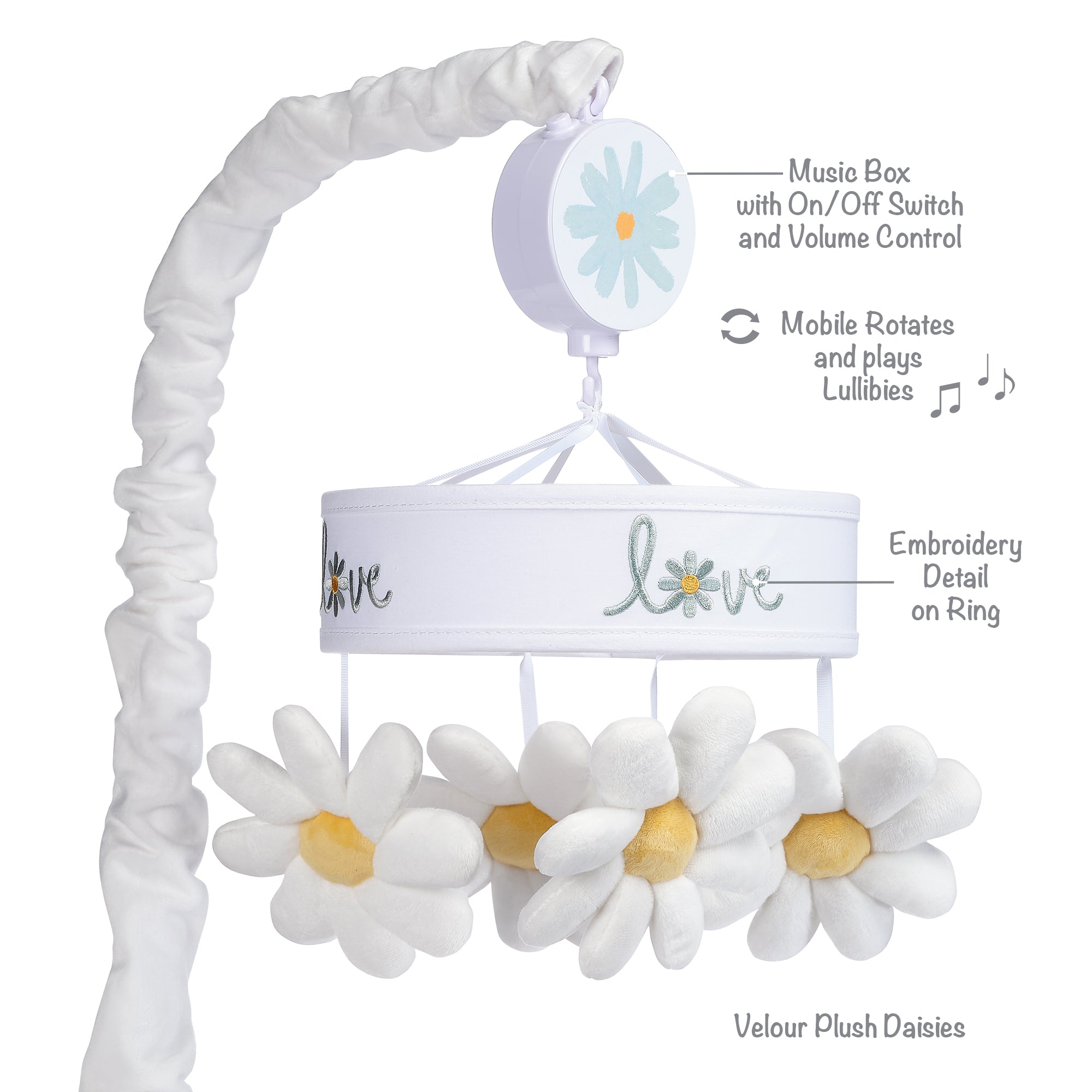 Lambs & Ivy Sweet Daisy Musical Baby Crib Mobile